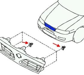 схема крепления решетки радиатора Nissan Almera N15 (1995-2000)